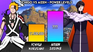 Ichigo vs Aizen All Forms Power Levels - Bleach Power Levels - Scaling Verse