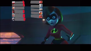 The Incredibles 2 Screenslaver Goggles Fight HealthBars