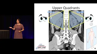 Emergency Ultrasound, Part 1 | The Advanced EM Boot Camp