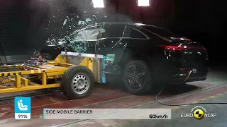 Euro NCAP Crash & Safety Tests of Mercedes-EQ EQE 2022