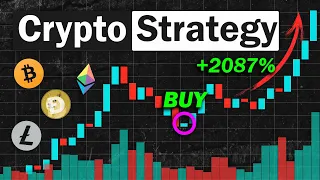 EASY Bitcoin Trading Strategy That BEATS Buy & Hold (WITH PROOF)