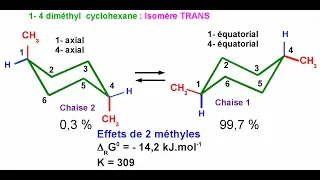 Cyclohexanes disubstitués : Isomérie Cis/Trans