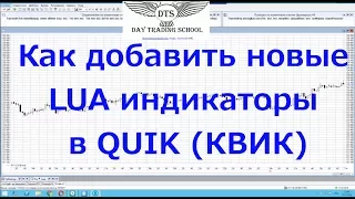 Как добавить новые LUA индикаторы в QUIK КВИК