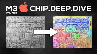 Apple M3, M3 Pro & M3 Max — Chip Analysis