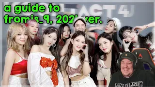 Reaction To a guide to fromis_9 2021 version.