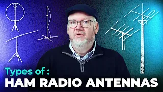 What are the different types of Ham Radio Antenna?