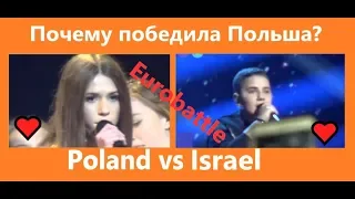 ROKSANA WĘGIEL VS  NOAM DADON  - Junior Eurovision 2018 (HD). Reaction. Live. Vote for favorite!