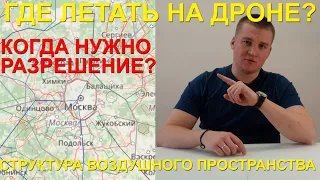 Где летать на дроне? | Структура воздушного пространства