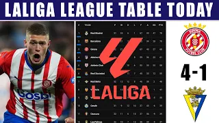 Girona vs Cadiz 4-1: 2024 Spain Laliga Table & Standings Update | Laliga Results & Rankings 2023/24