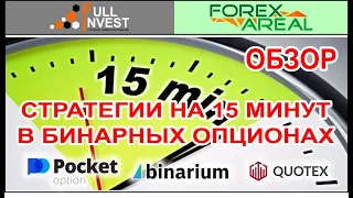 Стратегии бинарных опционов на 15 минут. Обзор и применение в терминале торговой платформы.