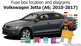 Fuse box location and diagrams: Volkswagen Jetta (A6; 2010-2017)