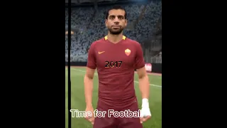 Mohamed Salah evolution in FIFA (2013-2023)