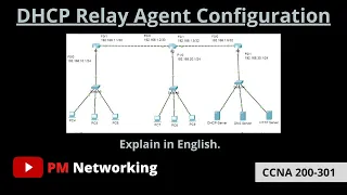 DHCP Relay-Agent Configuration in Packet Tracer Step by Step | CCNA Training | DHCP Server |