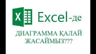 Диаграмма, кесте құру/MS Excel