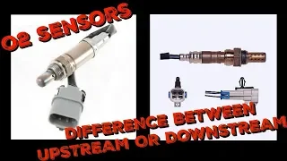 O2 Sensors Difference Between Upstream or Downstream?  Oxygen Sensors