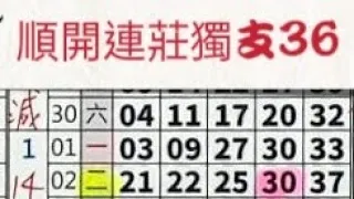 2024/01/26 🀄上期中連莊36獨支🀄⭐今彩539獨支⭐#今彩539#天天樂#六合彩#公益彩券