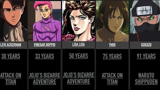 Anime characters who are older than they look - who is the oldest character