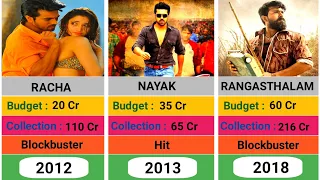 Ram Charan (2007-2023) All Movie List || Ram Charan Hit And Flop Movie List