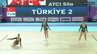 Türkiye - 2023 Aerobics Junior European bronze medallists, Trios