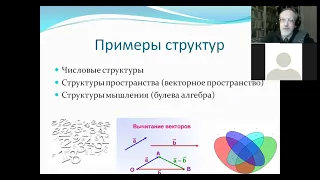 Логический кружок 28. Математика как теория структур. К холистическому определению структур