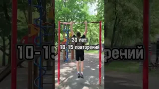 Сколько должен подтягиваться мужчина в разном возрасте? #shorts #workout #pullups