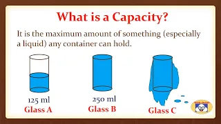 What is Capacity?| Units of Capacity | Conversion | Maths For Kids| Educational Video For Kids