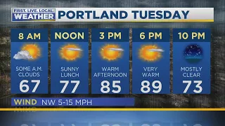 Tuesday morning FOX 12 weather forecast (7/28)