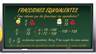 www.matecitos.com: 5º Primaria: Fracciones equivalentes