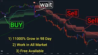 The Most Accurate Buy Sell Signal Indicator in TradingView - Boost Your Intraday Trading Success