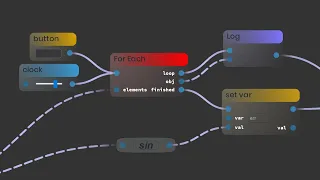 Python Flow-Based Visual Programming Editor