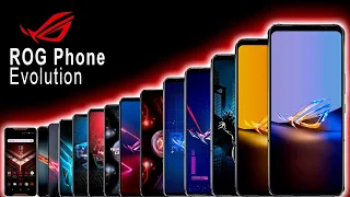 Azus Rog Phone Evolution