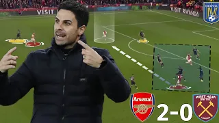 How Arteta's Tactics Dominated Moyes' West Ham | Arsenal vs West Ham 2-0 | Tactical Analysis