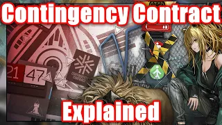 Contingency Contract Explained | [Arknights Guides]