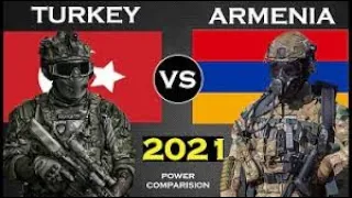 Turkey VS Armenia military power comparsion 2021