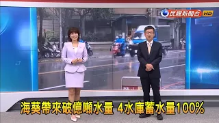 2023/9/6週三至五低壓帶影響 各地有陣雨或雷雨－民視新聞