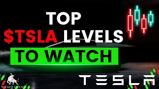 Tesla Stock Analysis | Top Levels and Signals for Friday, May 10th, 2024