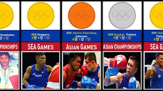 Medal Records🥇 of Eumir Marcial🥊 Representing the Philippines 🇵🇭 | 2020 Tokyo Olympics