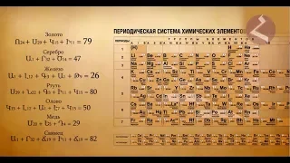 10 удивительных фактов об армянском мире (вопросы-ответы)