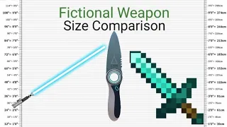 Fictional Weapon Size Comparison