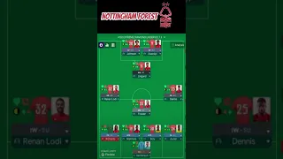 FM23 TACTIC TEST - BEST TACTIC! in #shorts