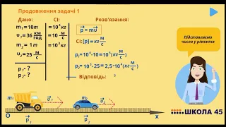 9 клас  Частина І  Роз'вязування задач з теми  'Імпульс  Закон збереження імпульсу'