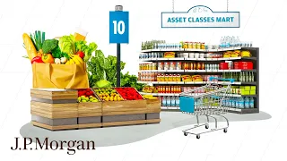 What Are Asset Classes? | Unpacked | J.P. Morgan Insights