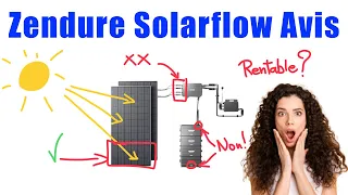 Zendure Solarflow Avis (2024) - Avantages & Inconvénients Du Kit D'Autoconsommation Solaire