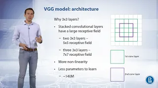 Deep Learning - 010  AlexNet, VGG and Inception architectures