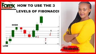 BEST WAY TO USE FIBONACCI EASY!!