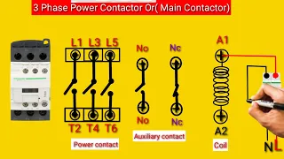 What Is Power Contactor, Power Contactor and Auxiliary Contractor Working Principle #It's Electrical