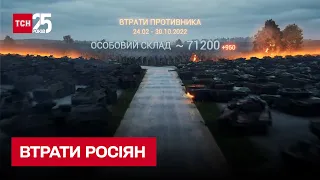 Втрати росіян на 30 жовтня: ЗСУ знищили аж 950 окупантів за добу