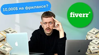 Я фрилансил на Fiverr 60 дней (и случайно открыл агенство)