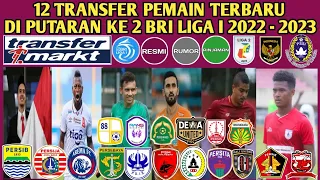 transfer pemain terbaru bri liga 1 2023 - timnas Indonesia resmi naturalisasi Shayne pattynama