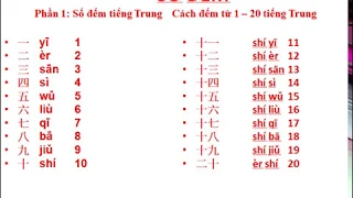Số đếm tiếng Trung Phần 1